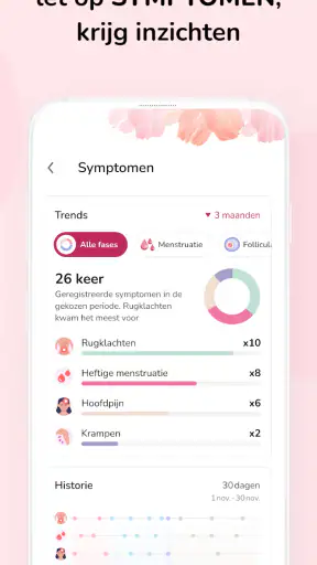 Menstruatie Kalender: Ovulatie screenshot