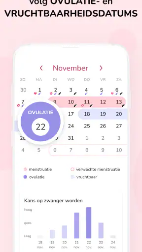 Menstruatie Kalender: Ovulatie screenshot