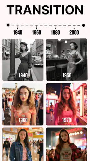 Momo - AI Photo Generator screenshot