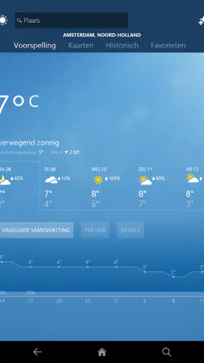 MSN weer screenshot