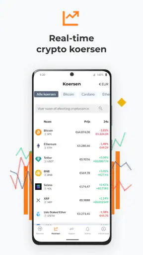 Newsbit | Crypto Nieuws screenshot