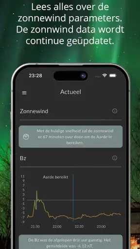 Noorderlicht App screenshot