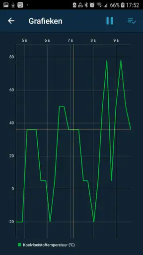 Obd Mary - Car Scanner for ELM screenshot