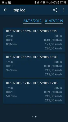 Obd Mary - Car Scanner for ELM screenshot