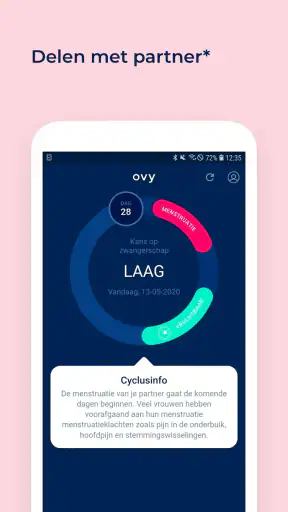 Ovy – Periode Ovulatie Cyclus screenshot