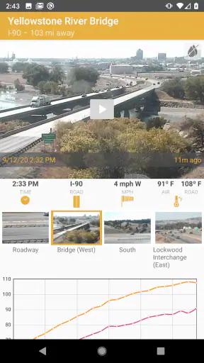 PassWarrior - Montana screenshot