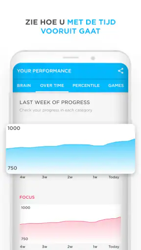 Peak - Brain Games screenshot