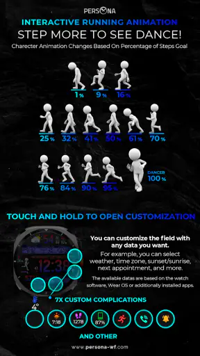 PER36 Digital Watch Face screenshot