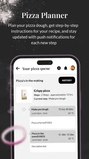 Perfect Pizza Flours screenshot