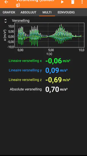 phyphox screenshot