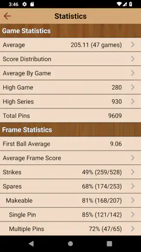 PinPal screenshot