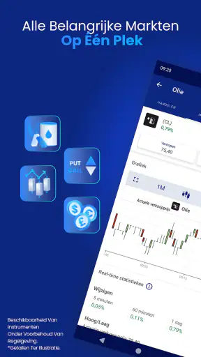 Plus500 Trading & Beleggen screenshot