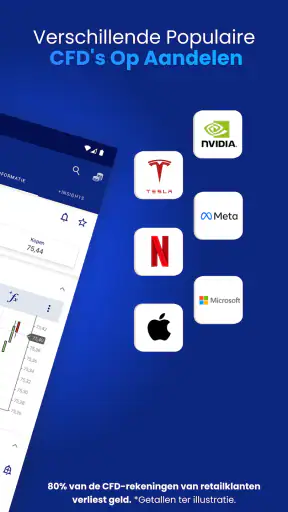 Plus500 Trading & Beleggen screenshot