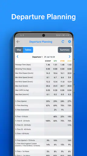 PredictWind - Marine Forecasts screenshot