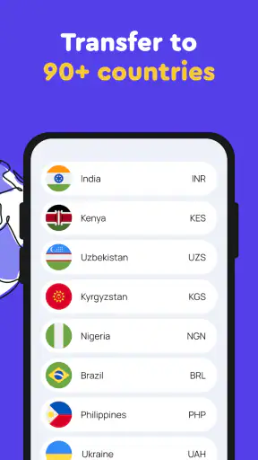Profee: Online Money Transfers screenshot