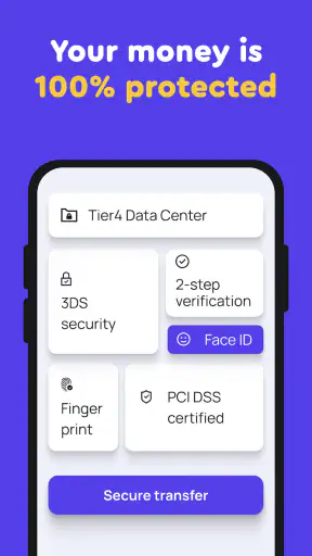 Profee: Online Money Transfers screenshot