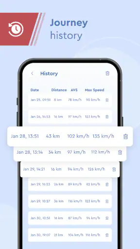 Radar－Speedometer－GPS－HUD screenshot