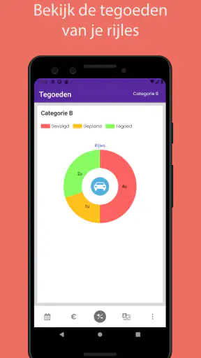 RijbewijsApp screenshot