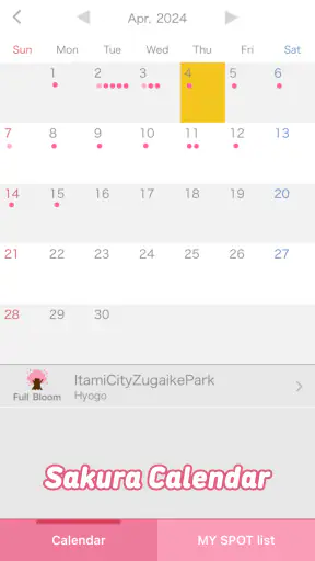 Sakura Navi - Forecast in 2025 screenshot