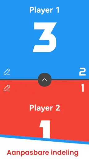 Scorebord - Scoren screenshot