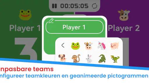 Scorebord - Scoren screenshot