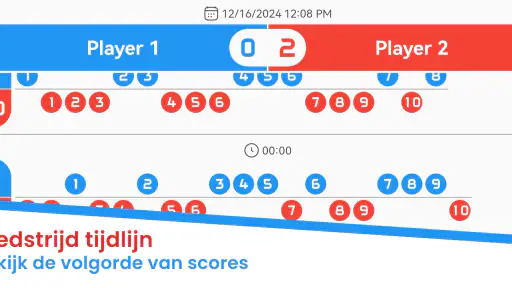 Scorebord - Scoren screenshot