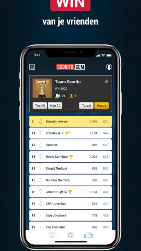 Scorito.com screenshot