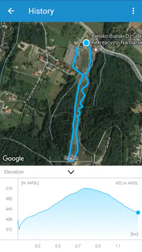 Ski Tracker - skiën volgen screenshot