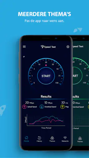 Snelheid test Meter speedtest screenshot