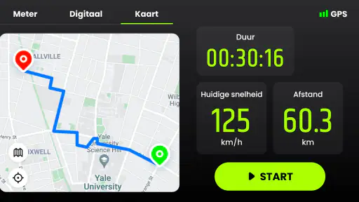 Snelheidsmeter & afstandsmeter screenshot