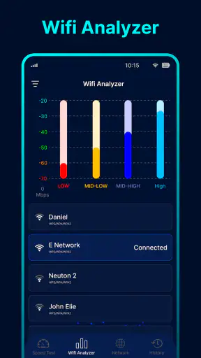 Snelheidstest: Wifi-Analysator screenshot