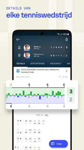 Sofascore: Live uitslagen screenshot