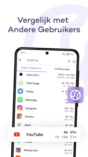 StayFree - Schermtijd screenshot