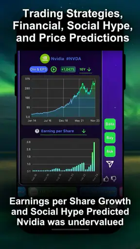 Stocks To Buy Now : AI Signals screenshot