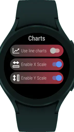 StockTiles - Prices & Charts screenshot
