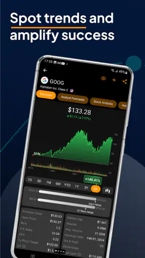TipRanks Stock Market Analysis screenshot