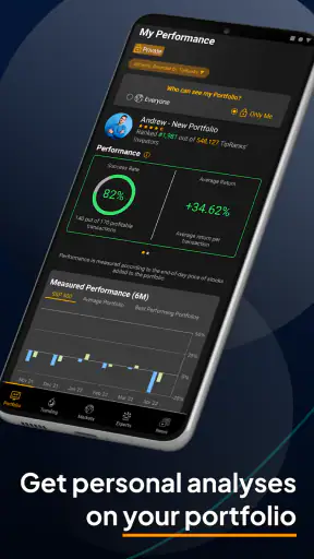 TipRanks Stock Market Analysis screenshot