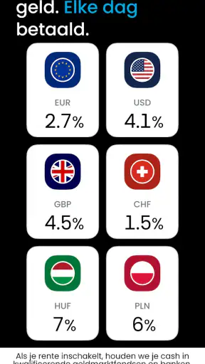 Trading 212 - Aandelen & ETFs screenshot
