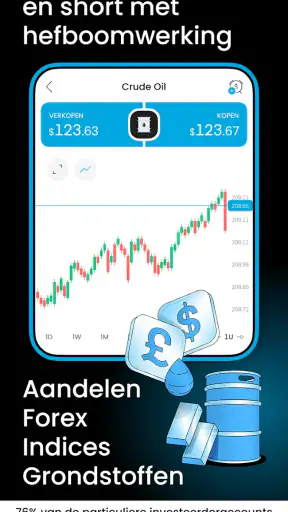 Trading 212 - Aandelen & ETFs screenshot