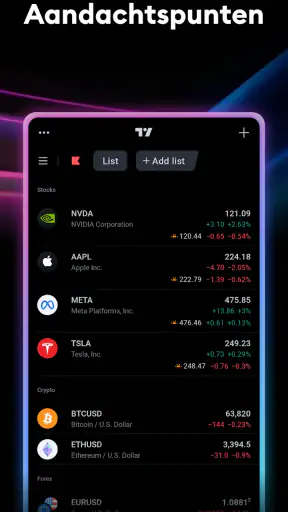 TradingView: Aandelen & Crypto screenshot