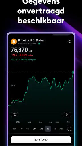 TradingView: Aandelen & Crypto screenshot