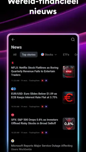 TradingView: Aandelen & Crypto screenshot