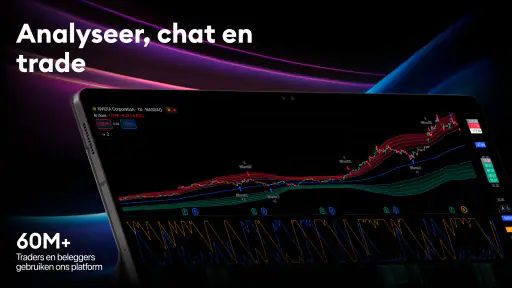TradingView: Aandelen & Crypto screenshot
