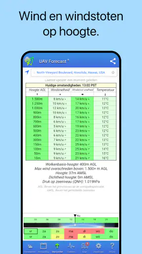 UAV Forecast voor dronepiloten screenshot