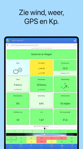 UAV Forecast voor dronepiloten screenshot