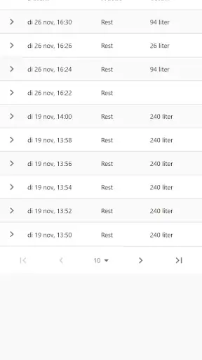 Uithoorn Bewonersportaal screenshot