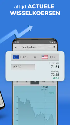 Valuta omrekenen - wisselkoers screenshot