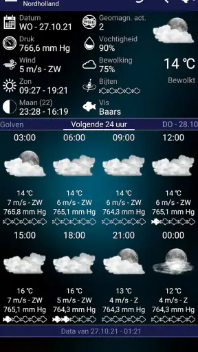 Visserij Voorspelling screenshot