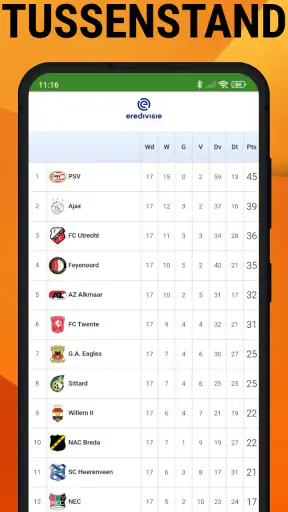 Voetbal Uitslagen Eredivisie screenshot
