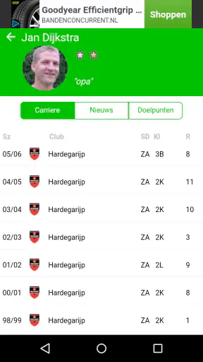 Voetbalnederland Liveuitslagen screenshot